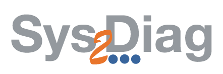 Sys2Diag Website